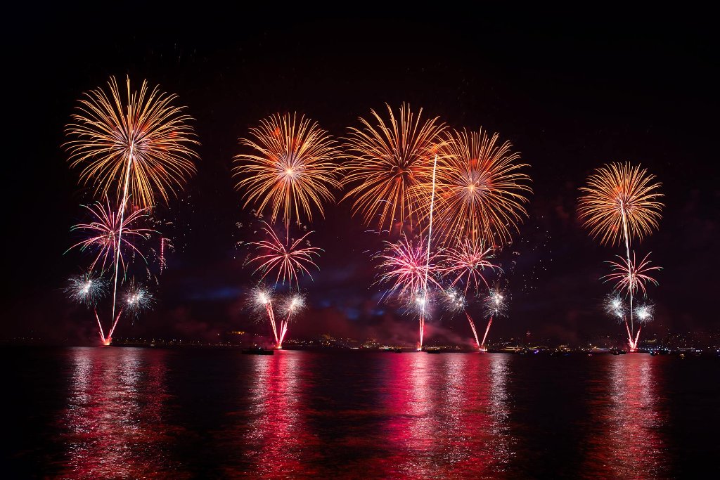 iPhone Fireworks Photography Tips