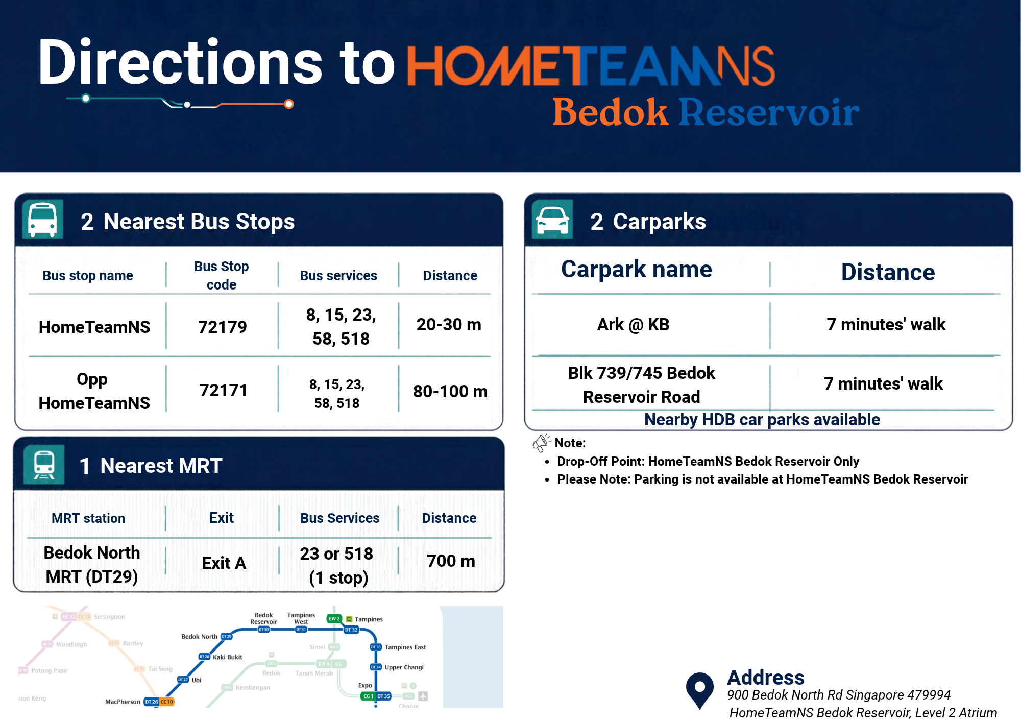 Directions to HomeTeamNS Bedok Reservoir: nearest bus stops, MRT, nearby carparks, drop-off information and address. Tap to enlarge.
