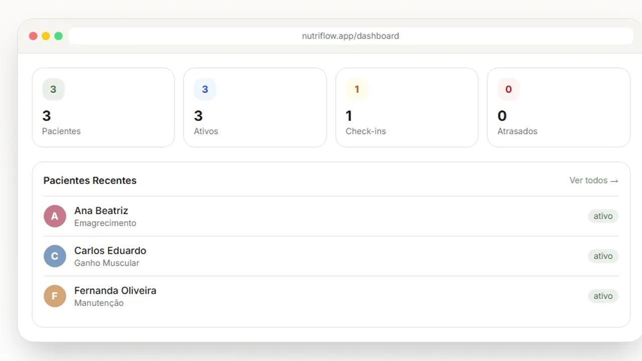  NutriFlow template preview