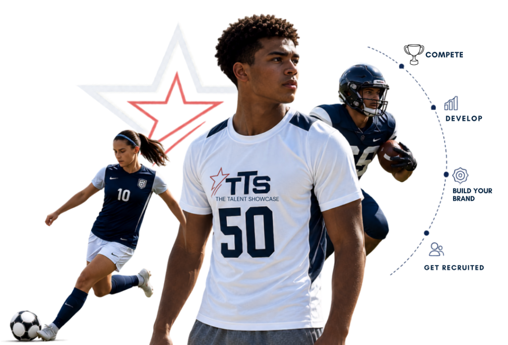 TTS athletes and the journey: Compete, Develop, Build Your Brand, Get Recruited