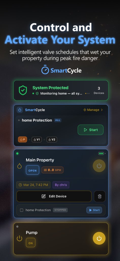 SmartCycle — Device Control