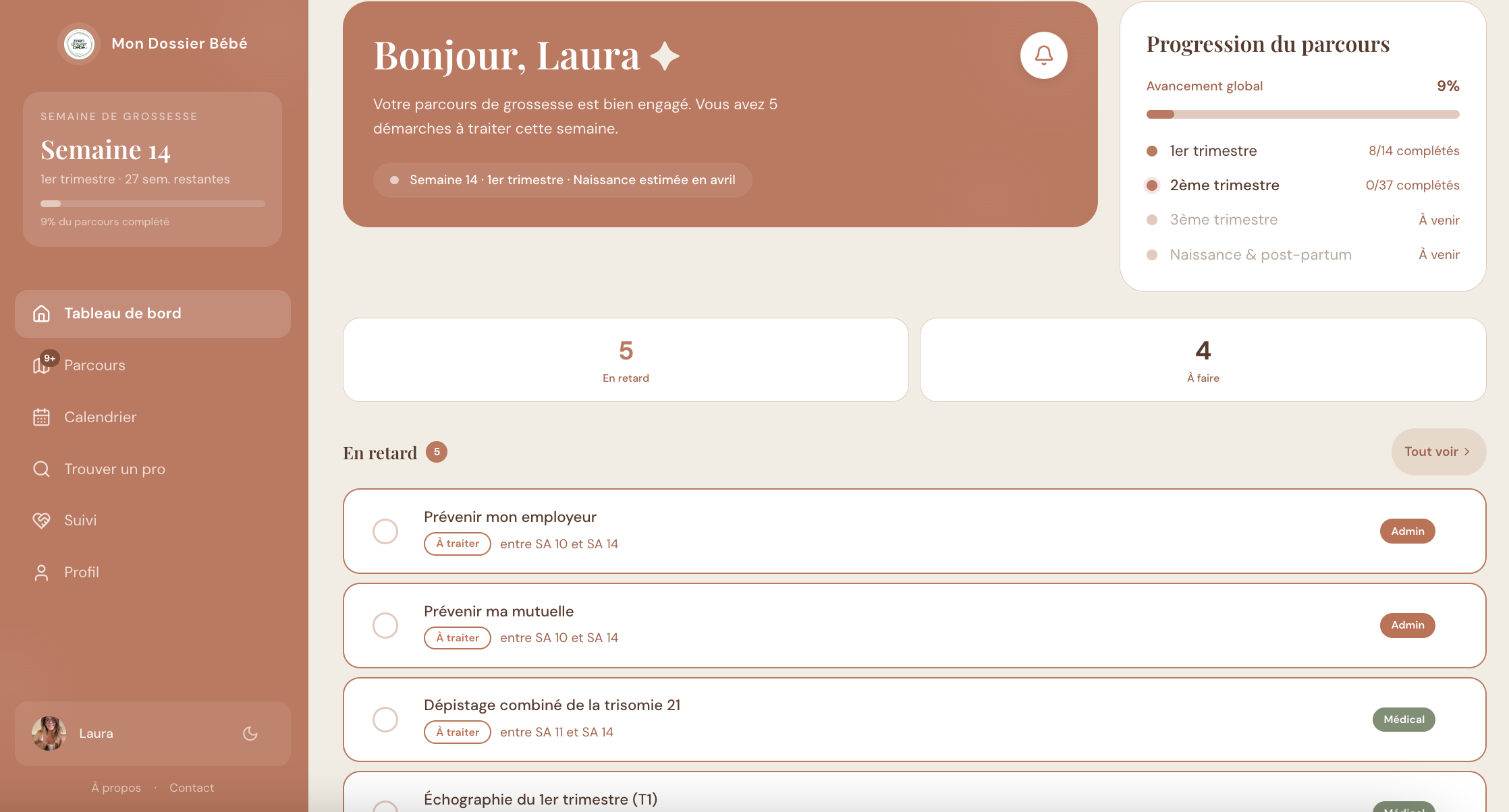 Tableau de bord