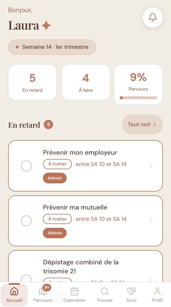 Ton tableau de bord semaine par semaine
