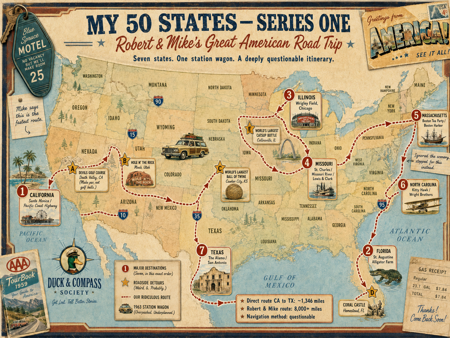 The My 50 States Series One road-trip itinerary map showing Robert and Mike’s route across all fifty states with roadside attractions and stops.