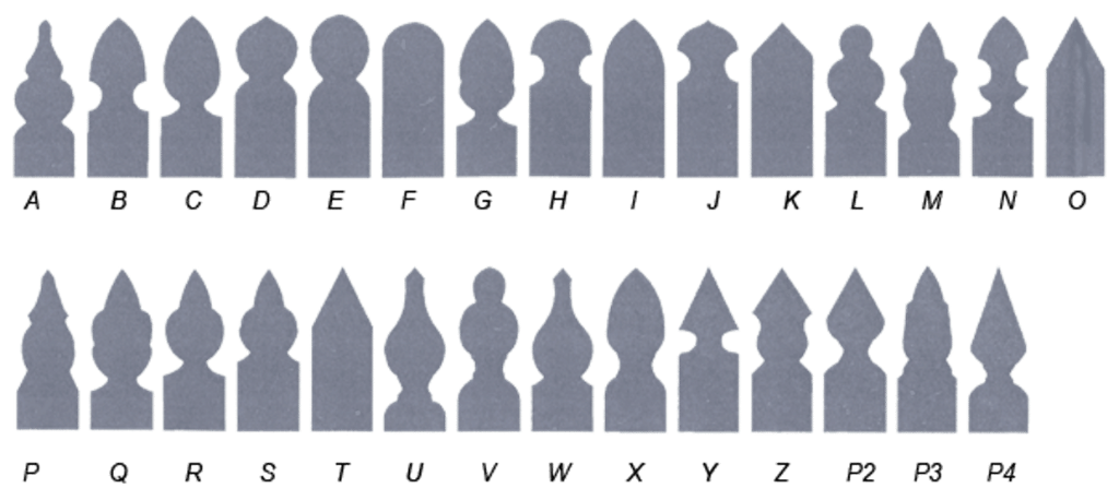 Picket profile styles A through P4