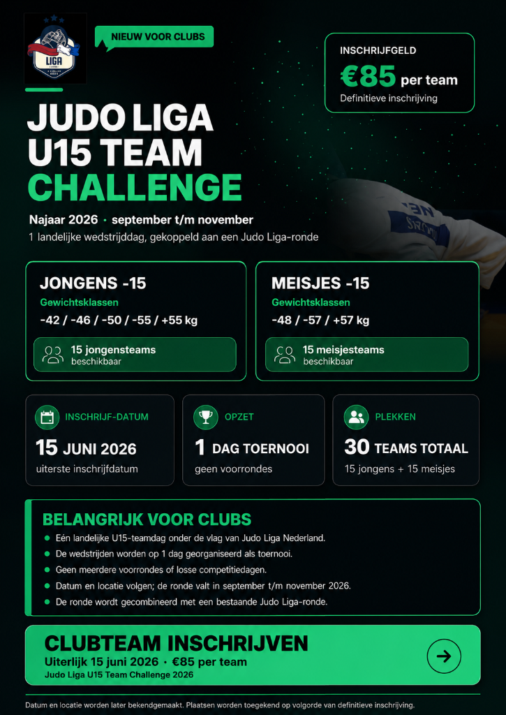 Judo Liga U15 Team Challenge 2026