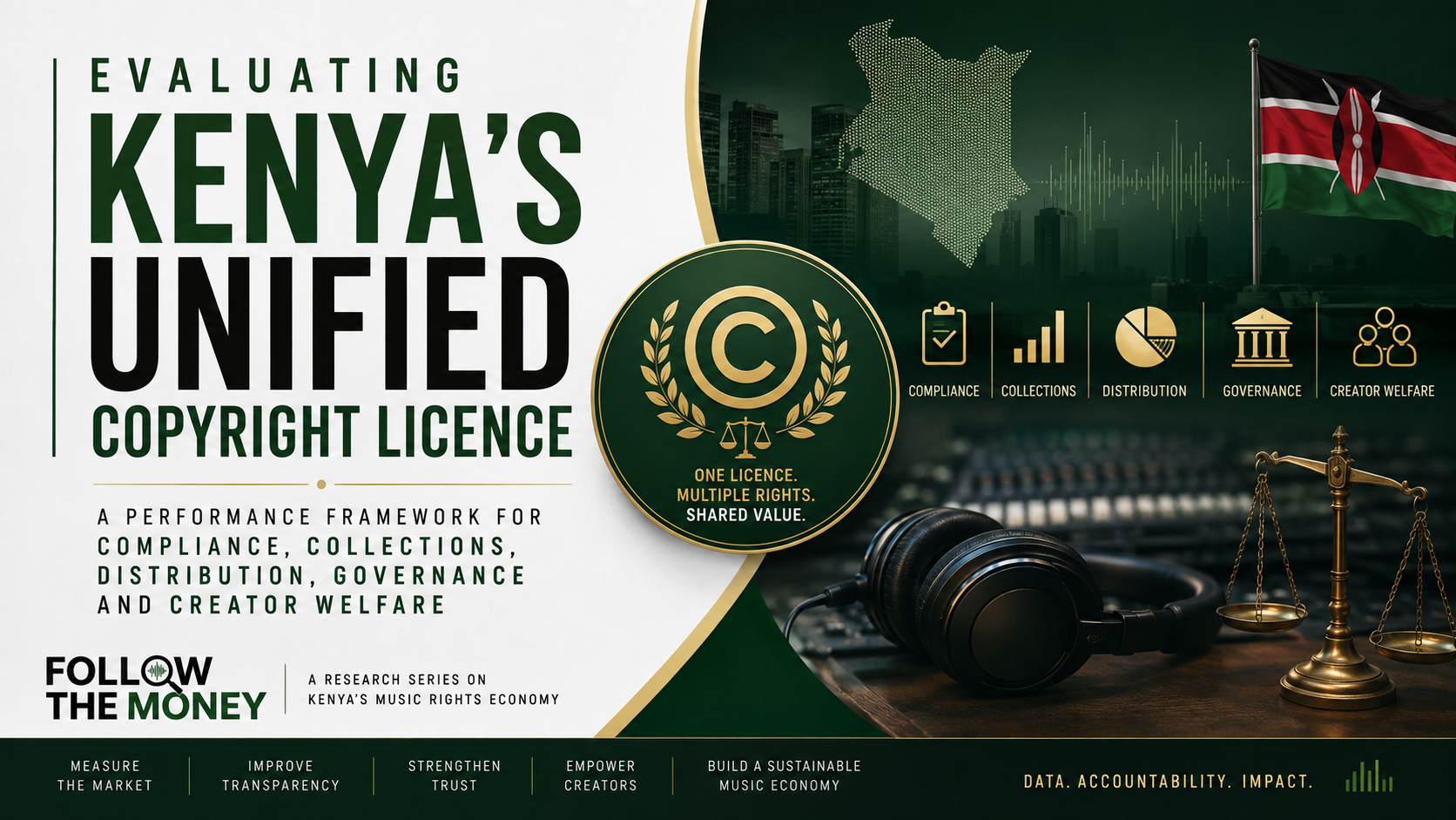 Evaluating Kenya's Unified Copyright Licence