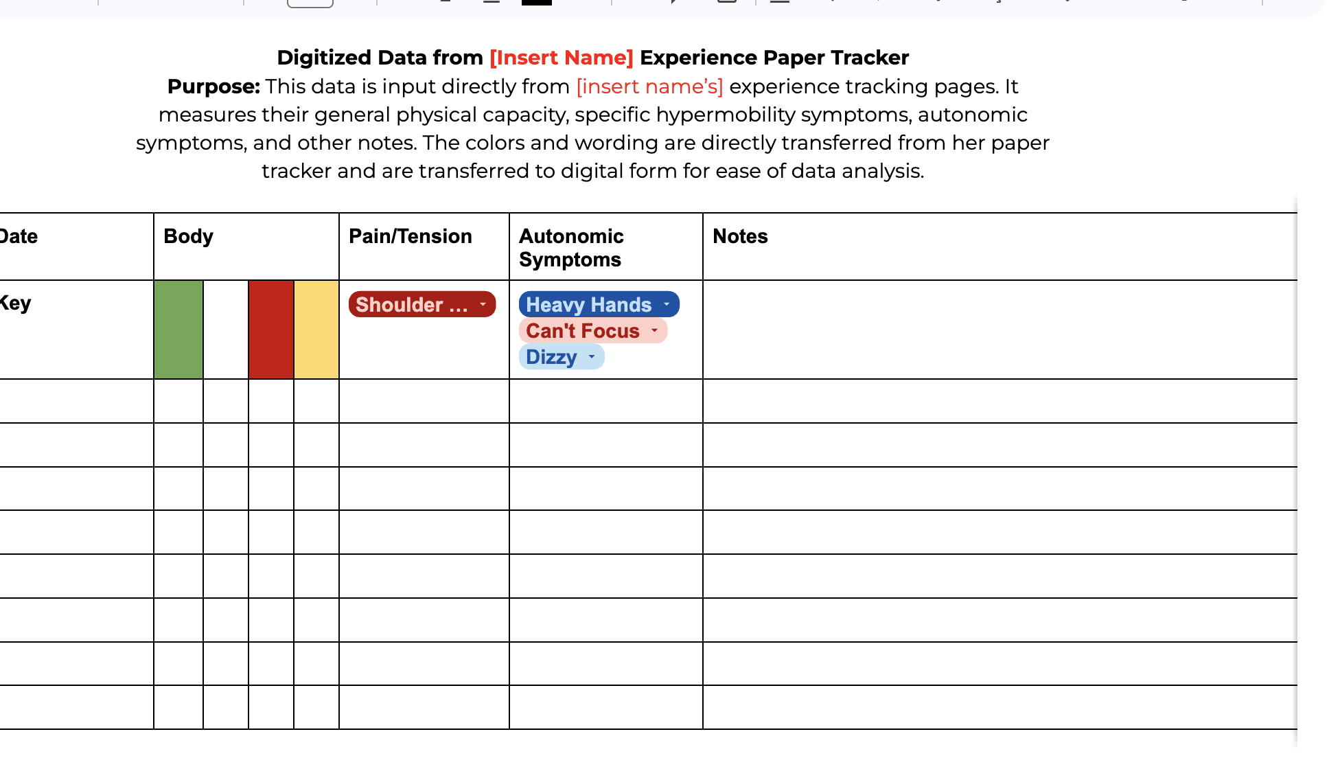 Chronic Pain Data Analysis Dashboard (for Parents, Educators, & Clinicians)