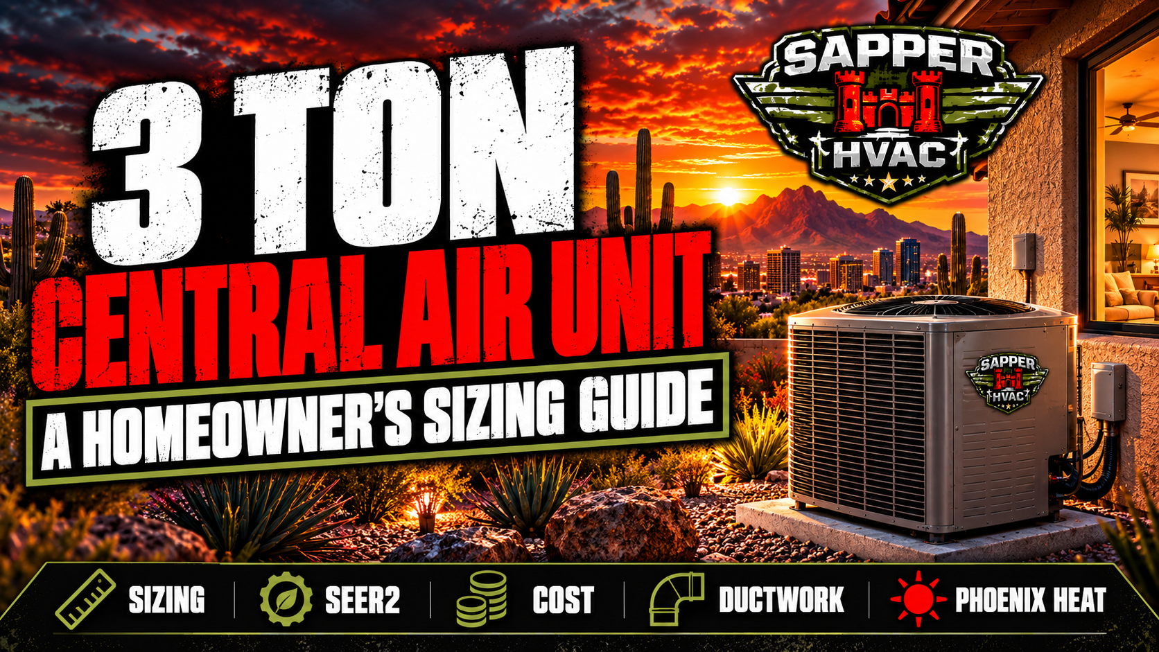3 Ton Central Air Unit: A Homeowner's Sizing Guide