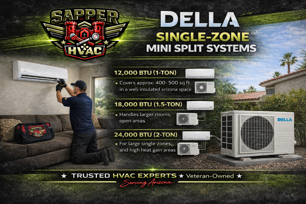 Della 12k BTU mini split installation in Phoenix AZ