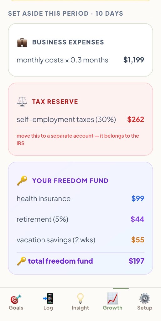 💰 set aside funds