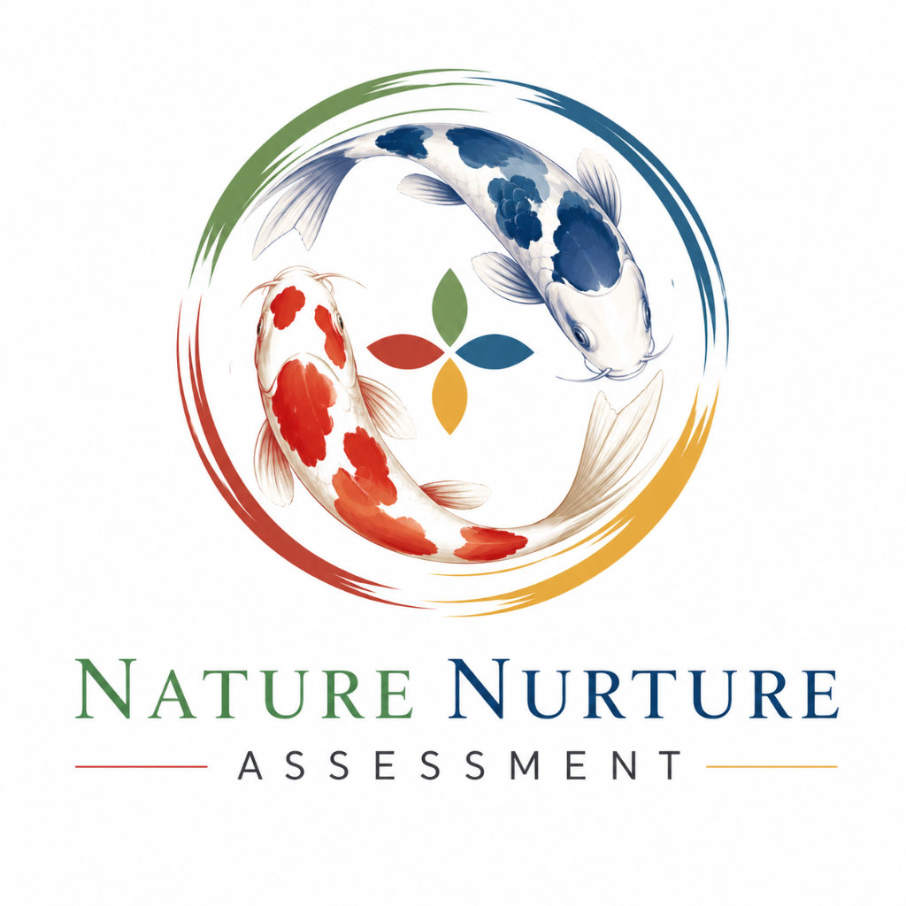 Nature–Nurture Assessment