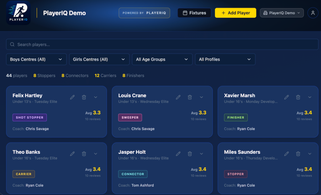 Player Development Profiles