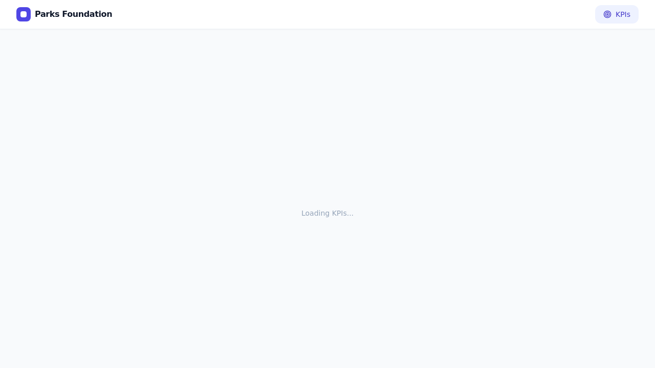 KPI Dashboard Parks Fdn template preview