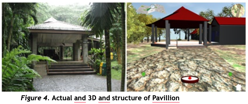 Pavillion: Real vs 3D