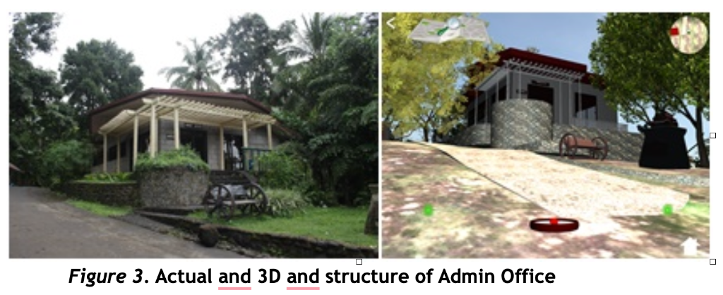 Admin Office: Real vs 3D