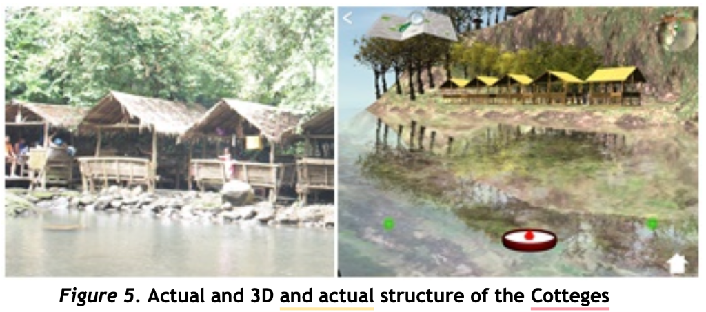Cottages: Real vs 3D