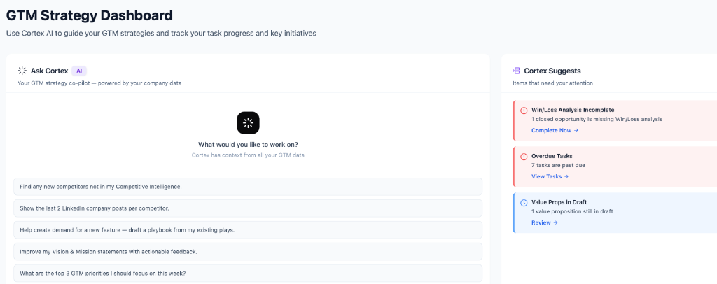Cortex AI — GTM Strategy Dashboard