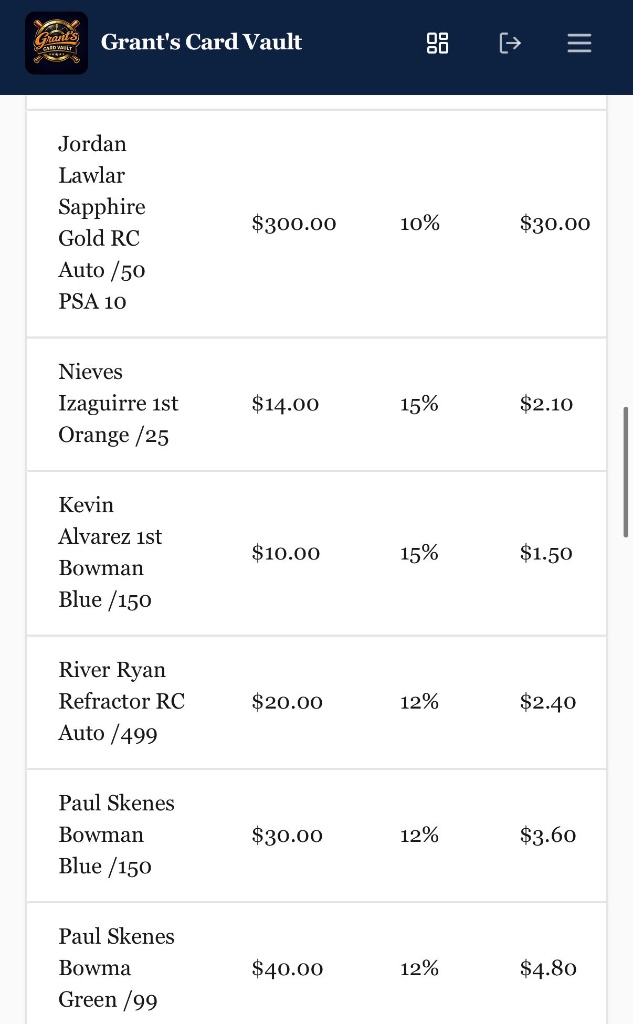 Example Sales