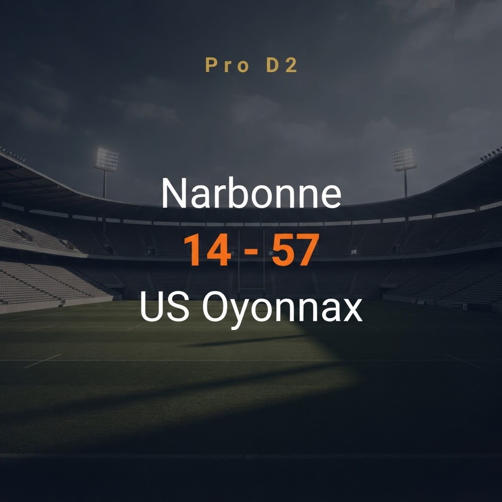 Narbonne 14-57 US Oyonnax