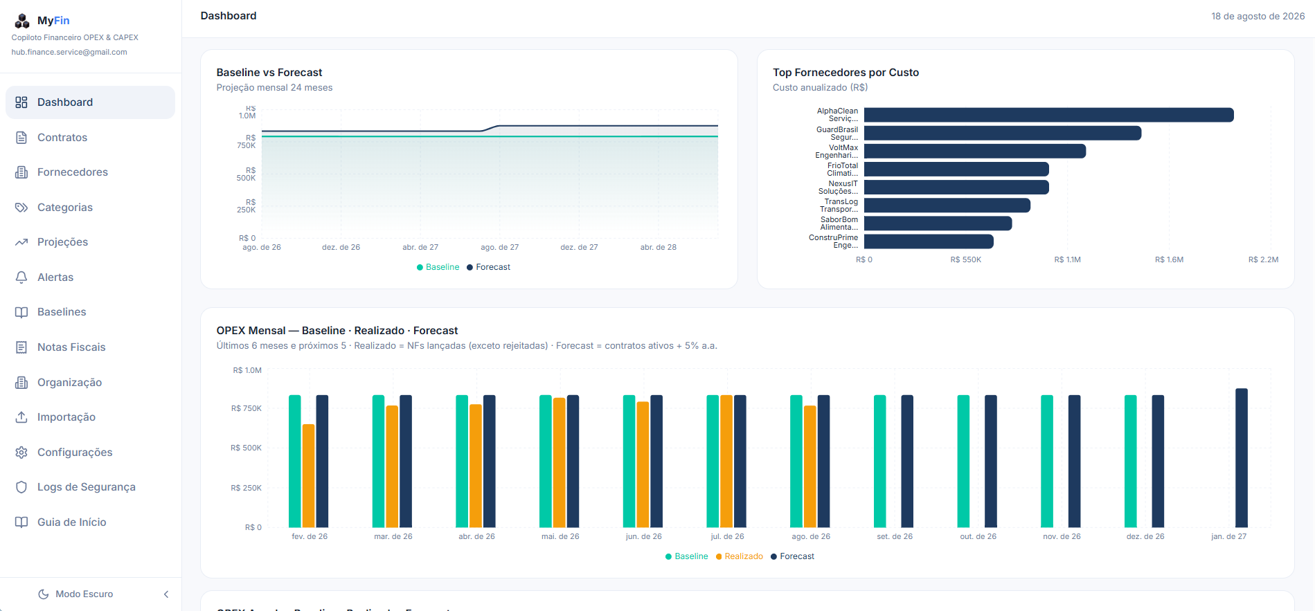 MyFin Dashboard
