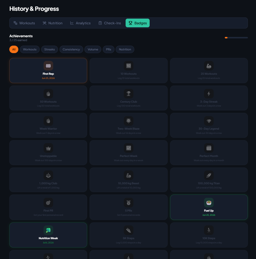 Achievements & Milestones screenshot