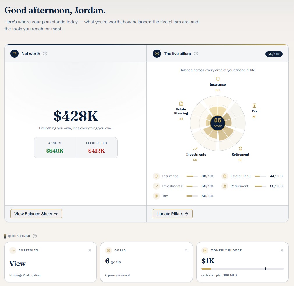 Fortûn Dashboard — net worth, the five pillars, and quick links
