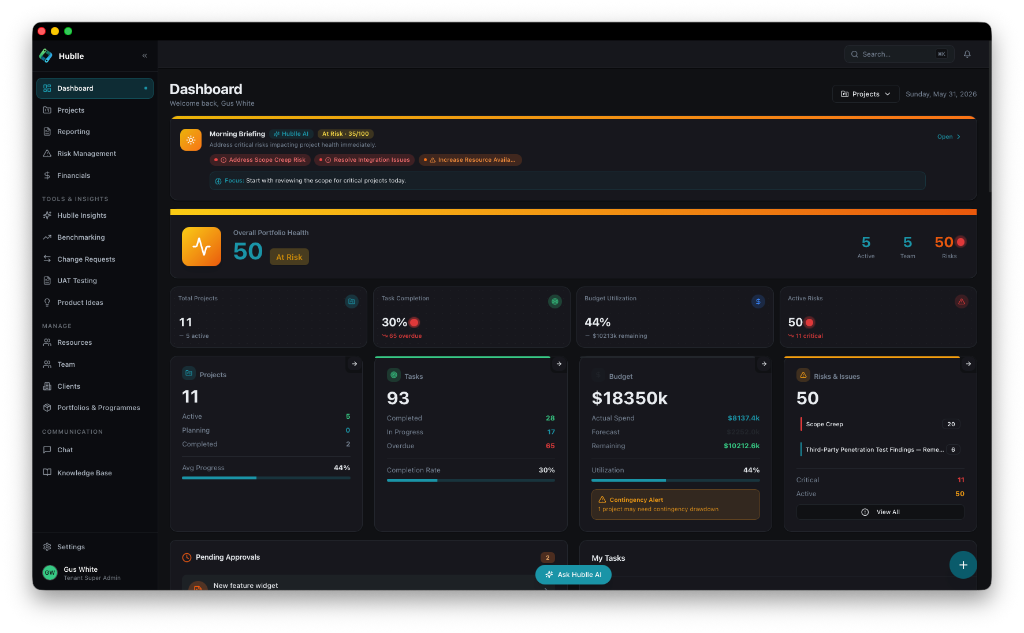 Portfolio overview — AI-powered health scores across all projects