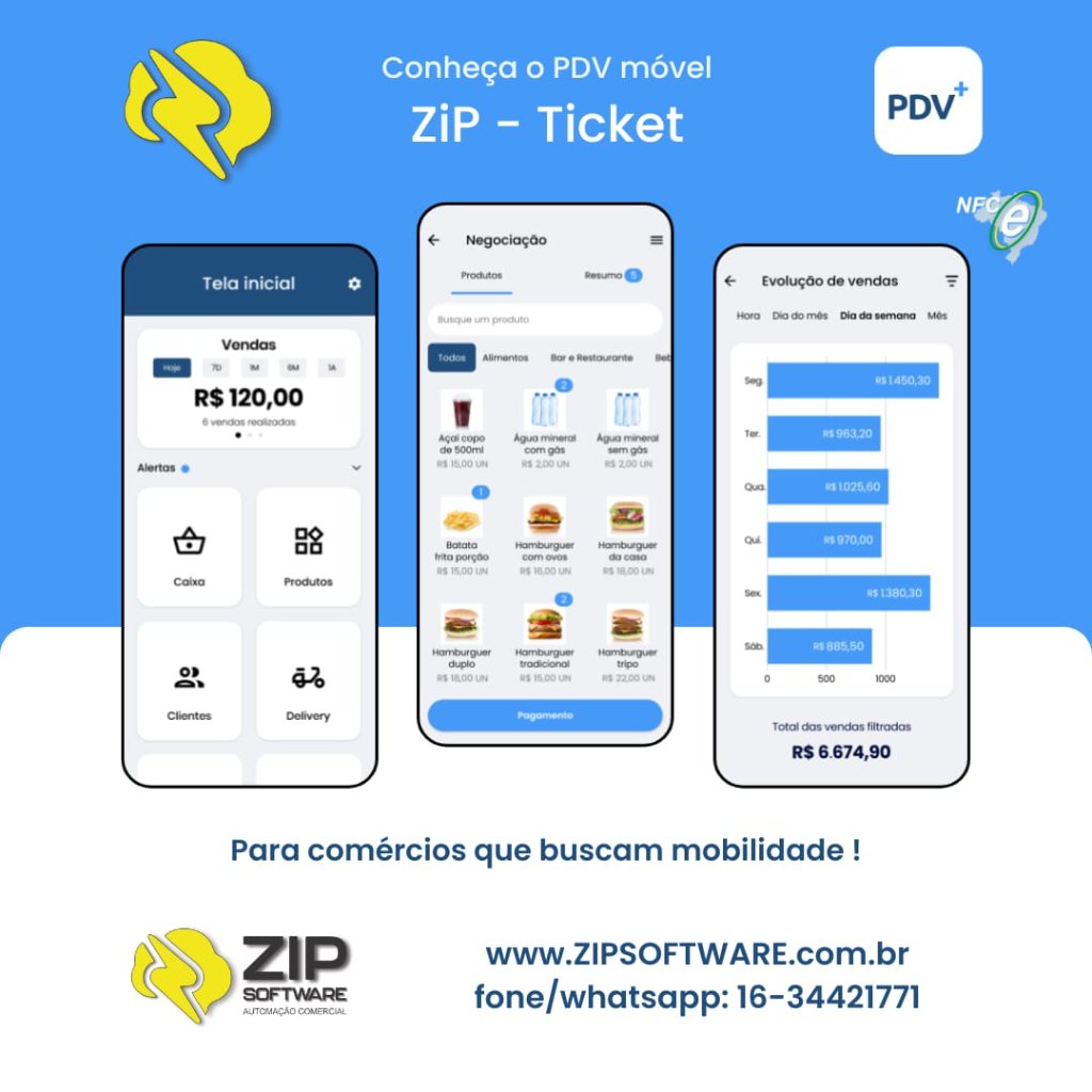 ZiP Ticket - PDV Multidispositivos