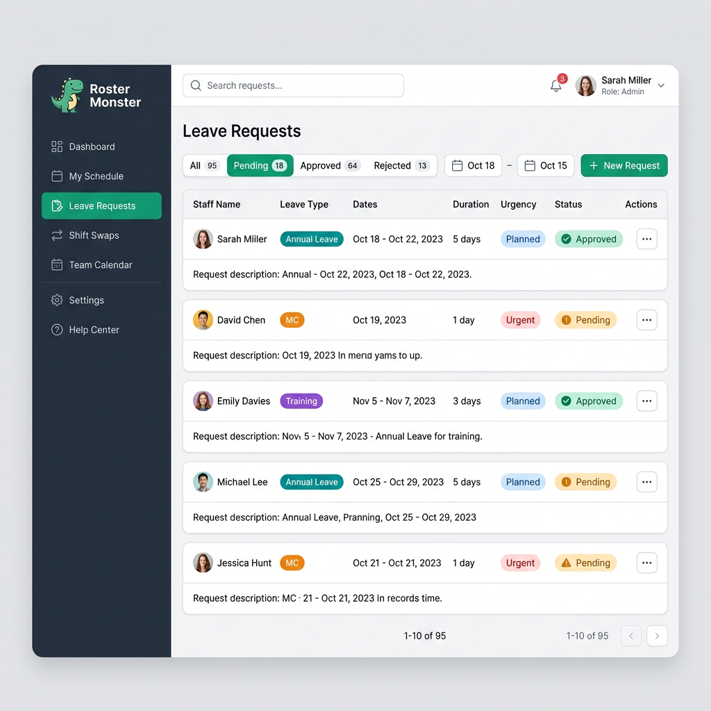 Leave request management