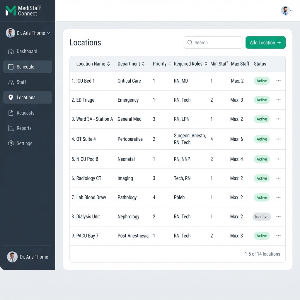 Location management page