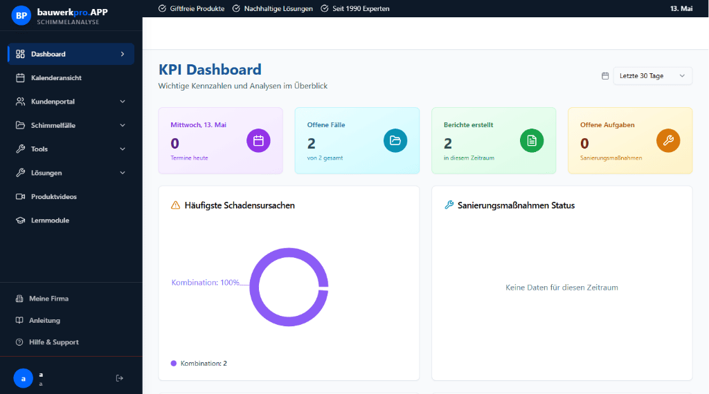 bauwerkpro.APP KPI Dashboard Schimmelanalyse KPI Dashboard der bauwerkpro.APP zur Übersicht von Schimmelfällen und Sanierungsmaßnahmen.