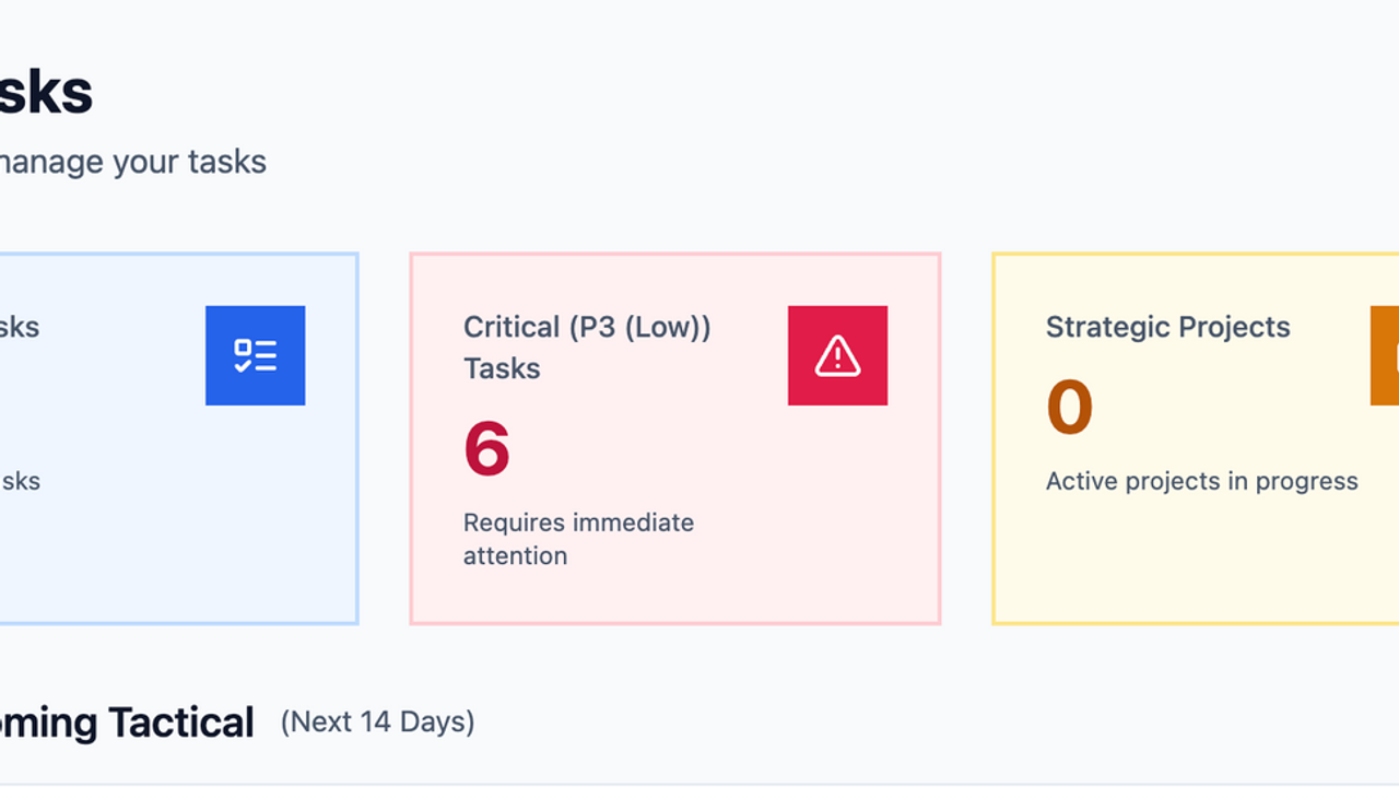 Dan's Tasks Dashboard template preview