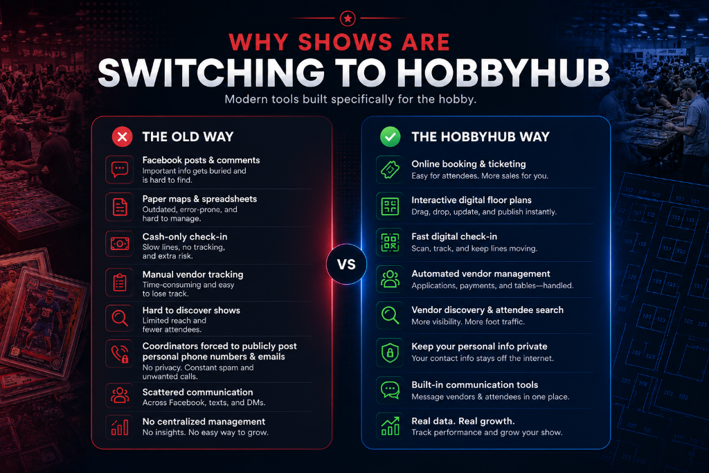 Why Shows Are Switching To HobbyHub