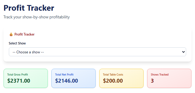 Profit Tracker