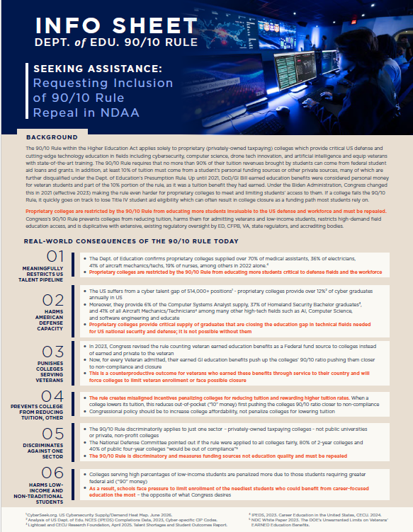 90/10 Rule Repeal Is a Defense Issue fact sheet