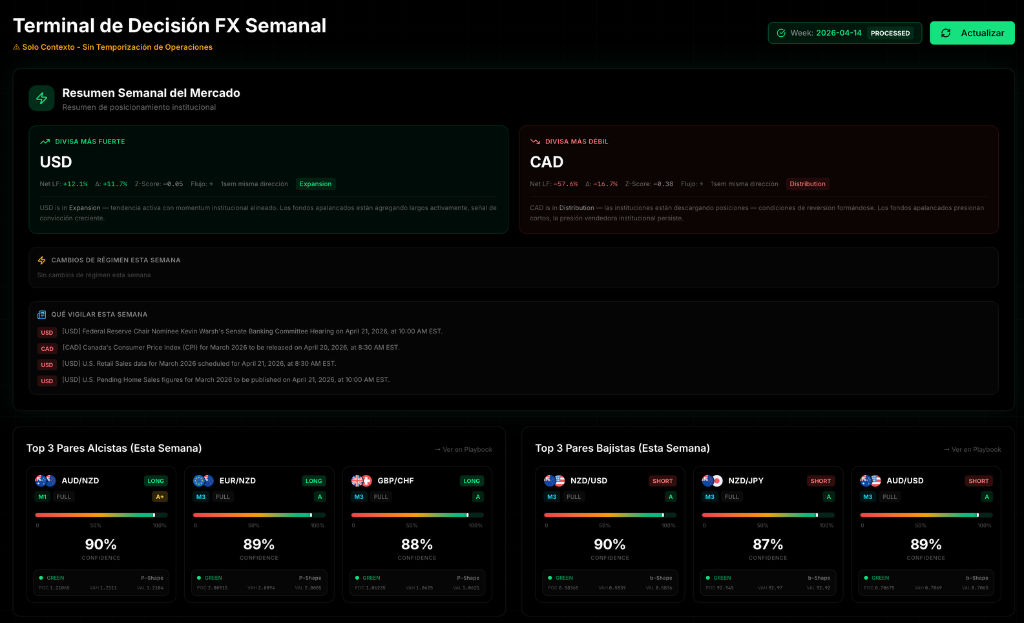 Terminal de Decisión Semanal