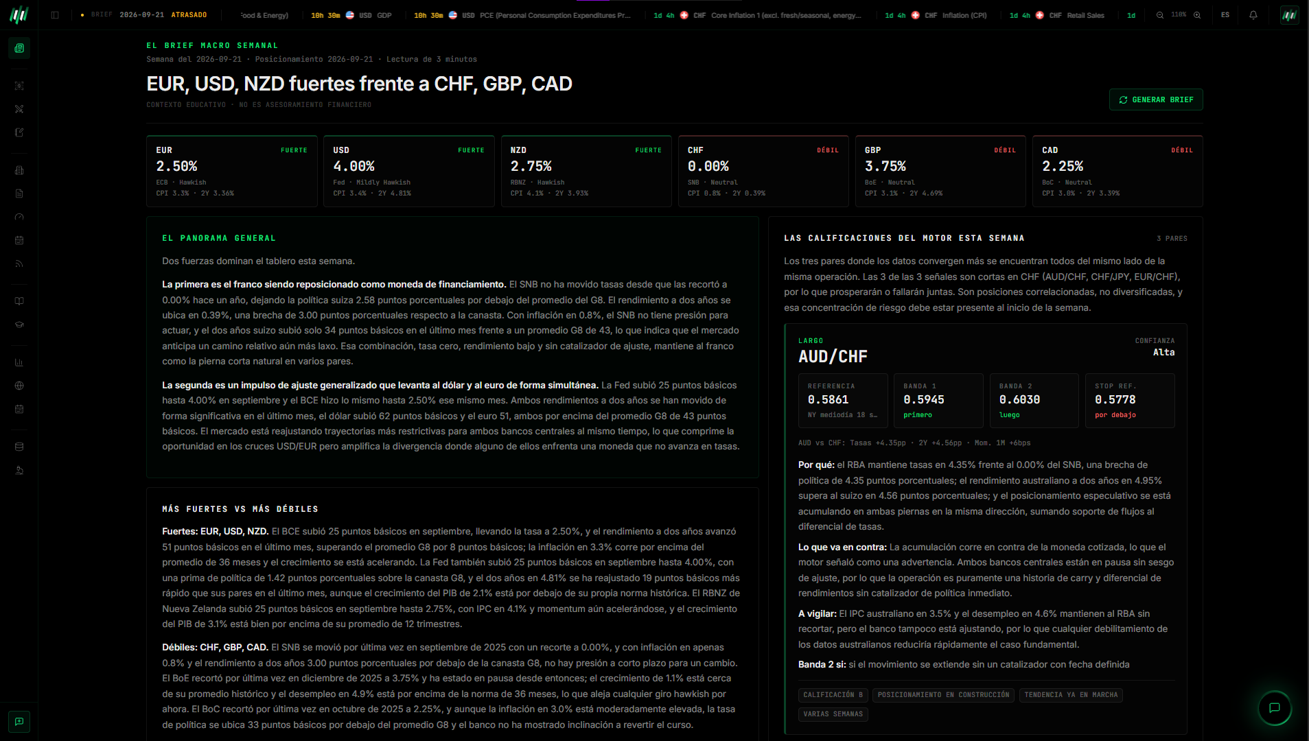Vista de El Brief Macro Semanal en MCFX Terminal