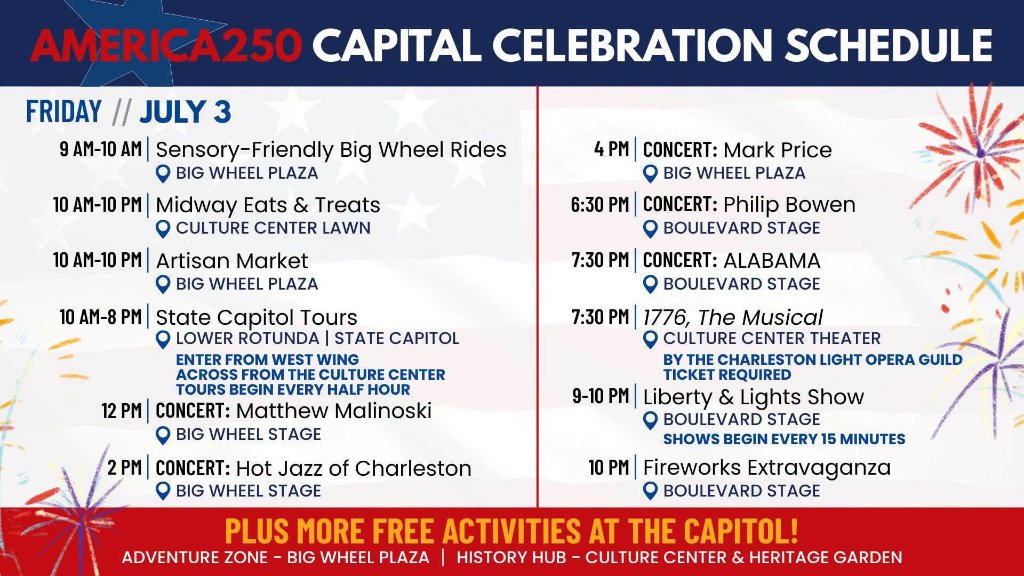 America250 Capital Celebration Schedule