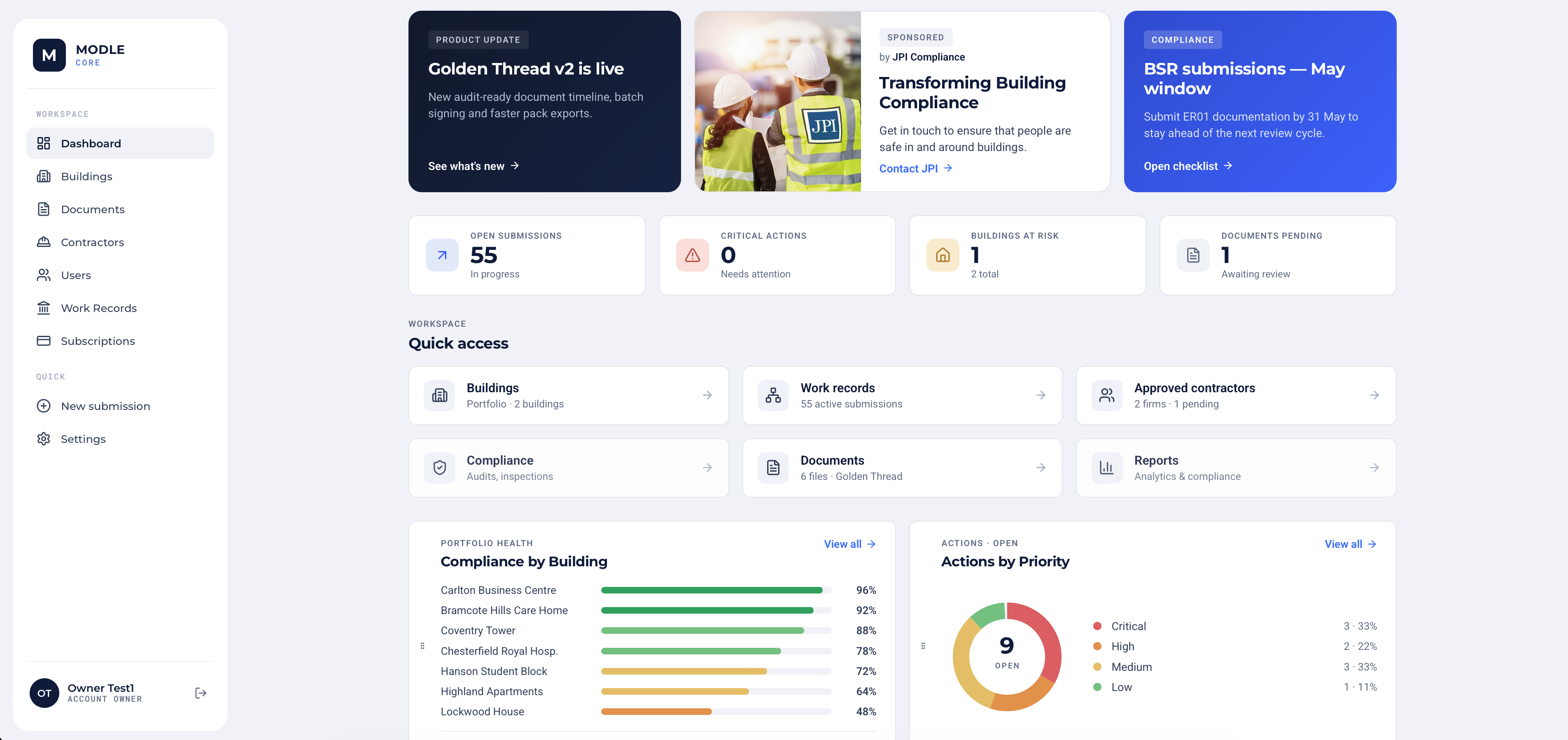Modle Core compliance dashboard