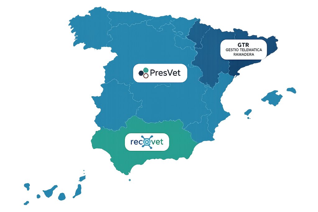 Mapa de sistemas de recetas