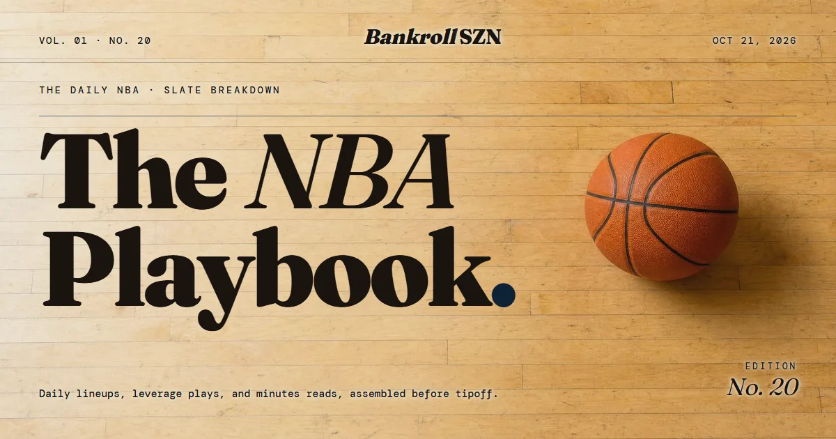 10/21/2026 NBA DFS Playbook