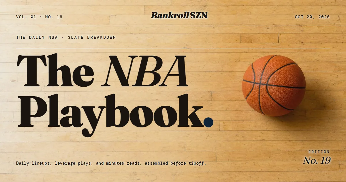 10/20/2026 NBA DFS Playbook