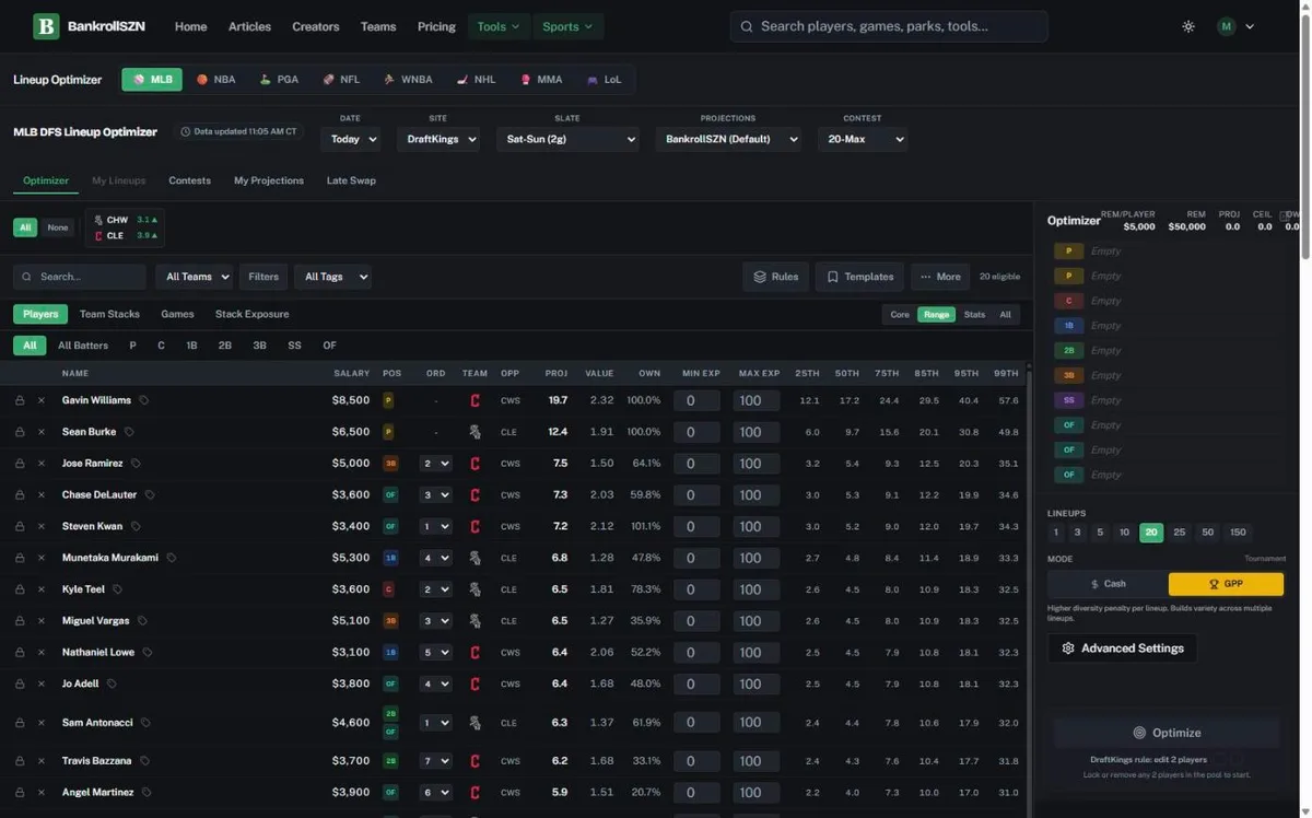The MLB lineup optimizer on a DraftKings slate