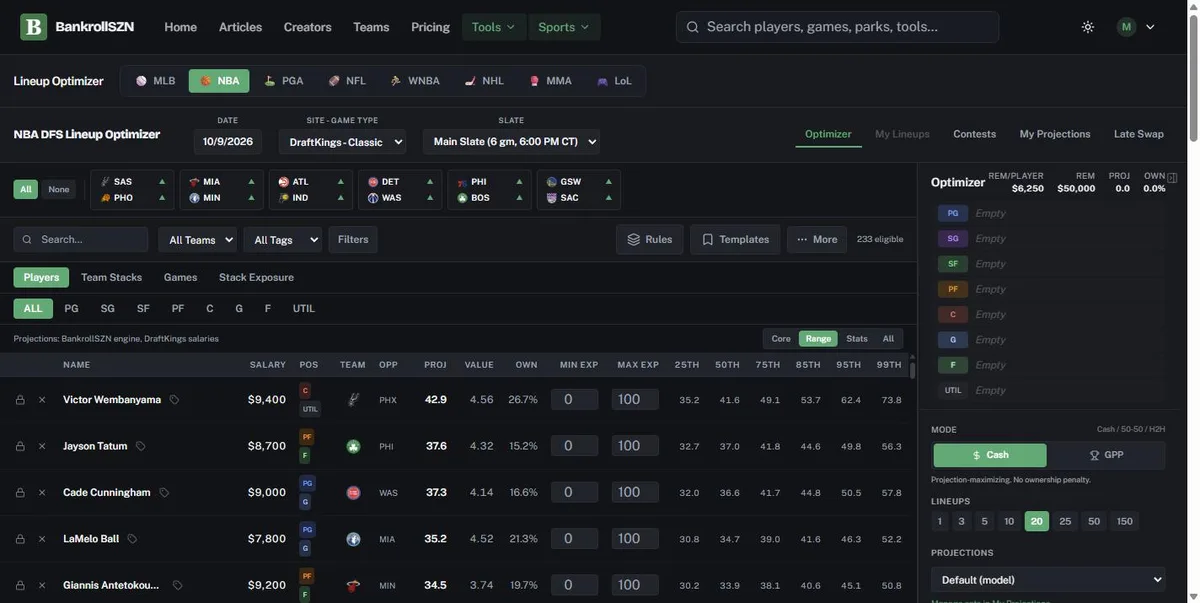 The NBA lineup optimizer on a DraftKings classic slate