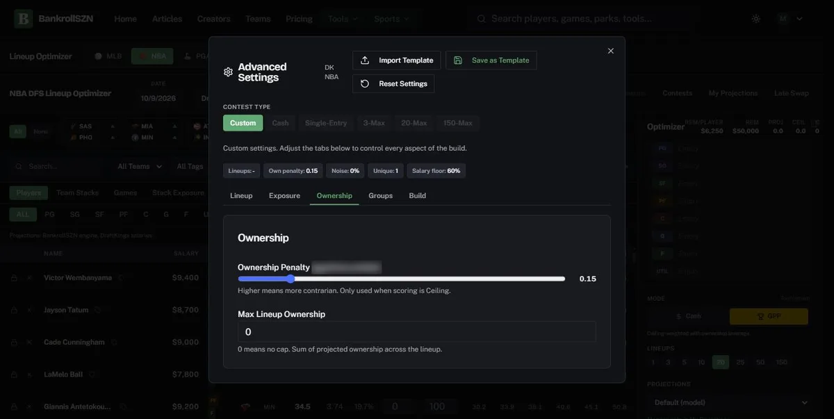 The NBA Ownership tab with the ownership penalty slider
