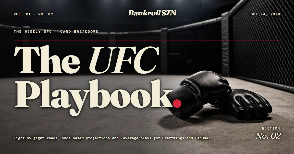 10/24/2026 UFC DFS Playbook