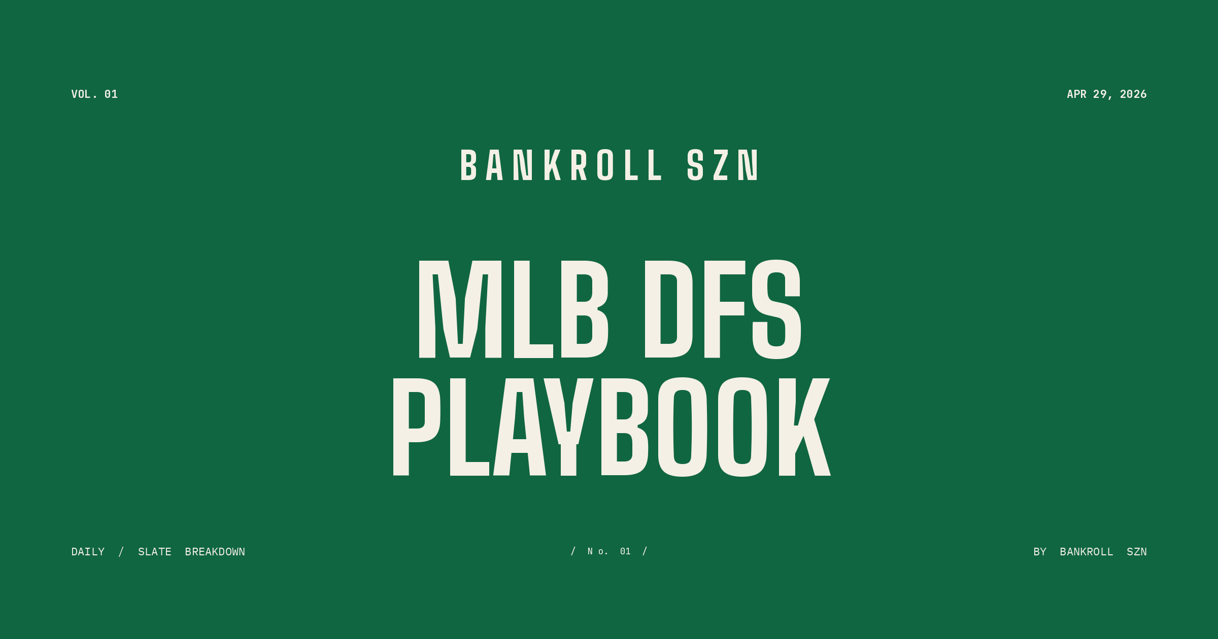 4/27/2026 MLB DFS Article