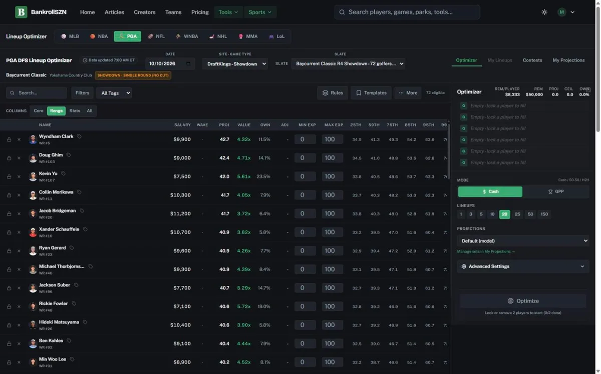 The PGA lineup optimizer on a DraftKings showdown slate