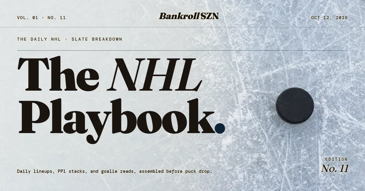 10/12/2026 NHL DFS Playbook